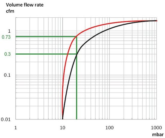 137404-fig1